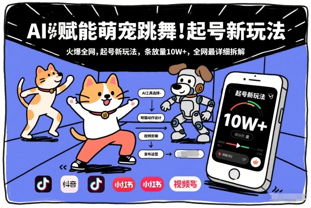 AI萌宠热舞新潮流 全网爆火玩法揭秘-九零创业网