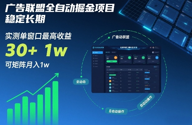 广告联盟全自动掘金 月入过万 揭秘稳定收益秘籍-九零创业网