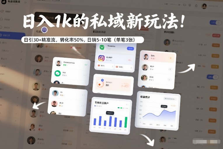 日入千金私域秘籍 引流30+ 转化50% 日销10单 轻松赚钱-九零创业网