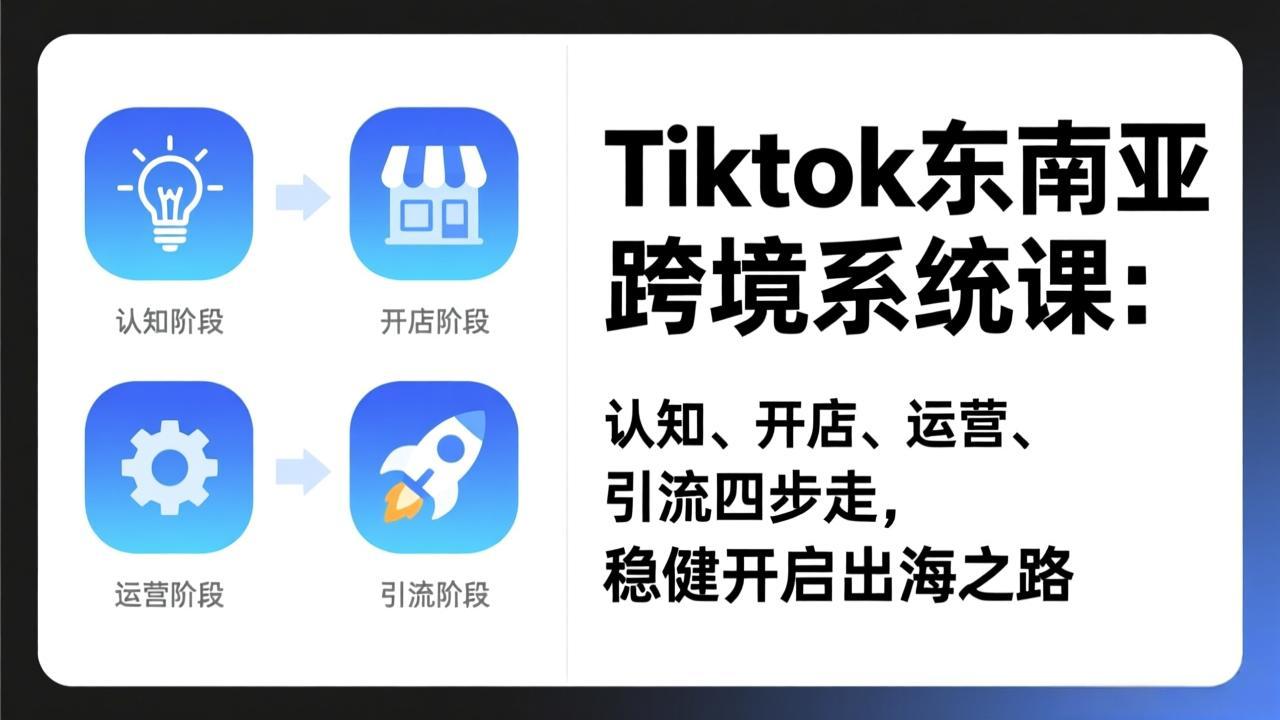TikTok东南亚四步攻略 认知开店 运营引流 稳航出海-九零创业网