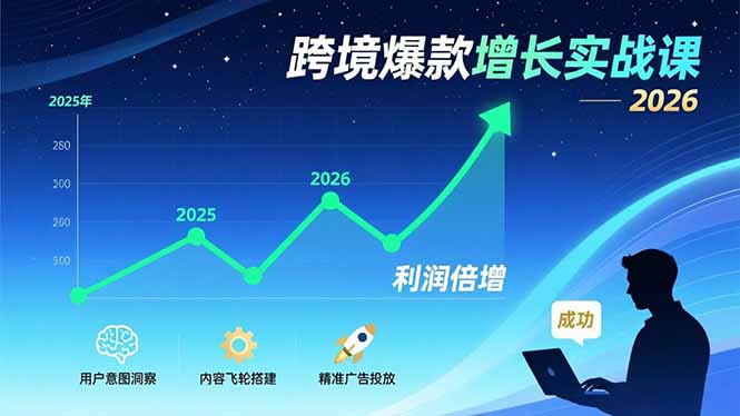 2026跨境爆款增长秘籍 洞察意图 内容飞轮 广告精准投放-九零创业网