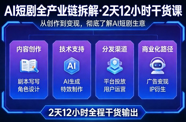AI短剧全产业链揭秘 2天深度解析 掌握短剧生意秘密-九零创业网