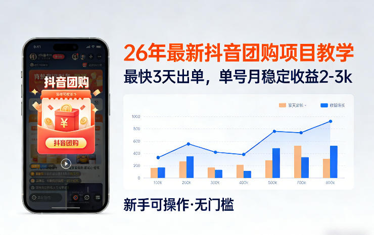 抖音团购新项目教学 3天出单 月入2 3k轻松赚-九零创业网