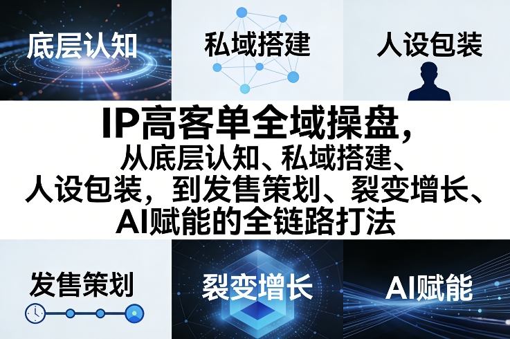 全域IP高客单操盘 AI赋能 私域裂变 人设驱动-九零创业网