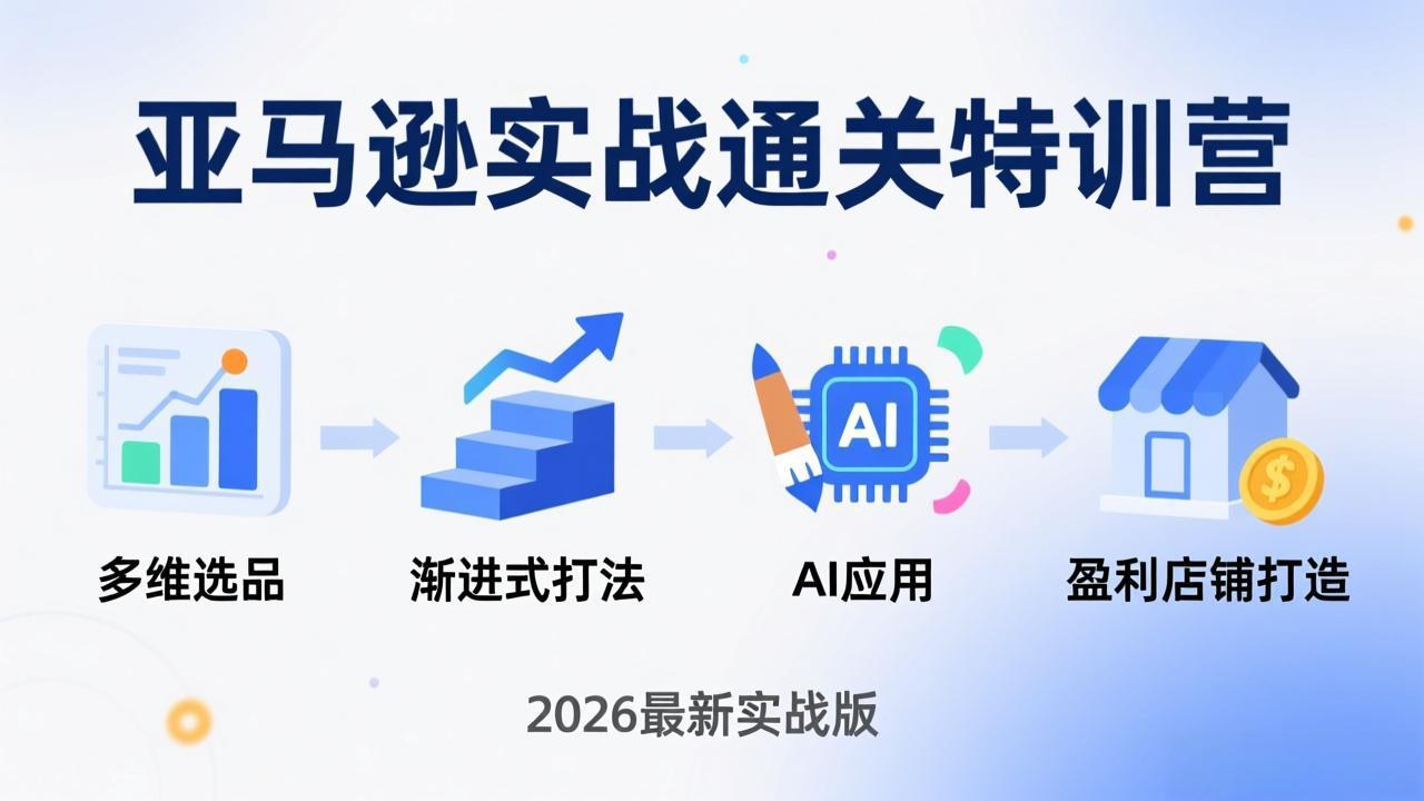 2026年3月亚马逊特训营 AI赋能选品 渐进式盈利开店攻略-九零创业网