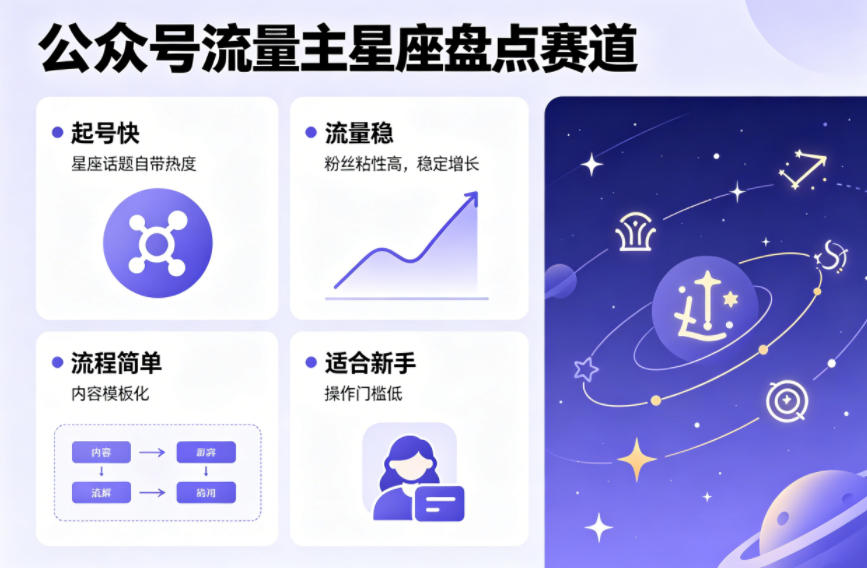 星座流量新捷径 新手速成 稳流起号快-九零创业网