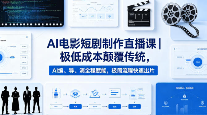 AI赋能电影制作 低成本高效出片-九零创业网
